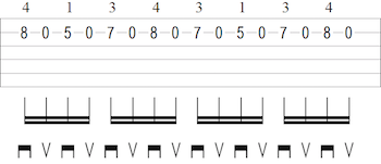 single string 2-hand synchronization example 1